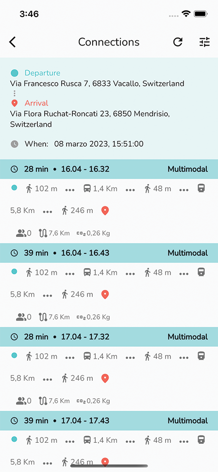 MixMyRide: vue d’ensemble des résultats multimodaux